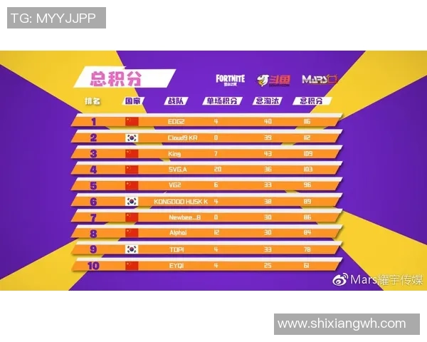 深入分析EDG战队的区域防守策略与战术执行细节